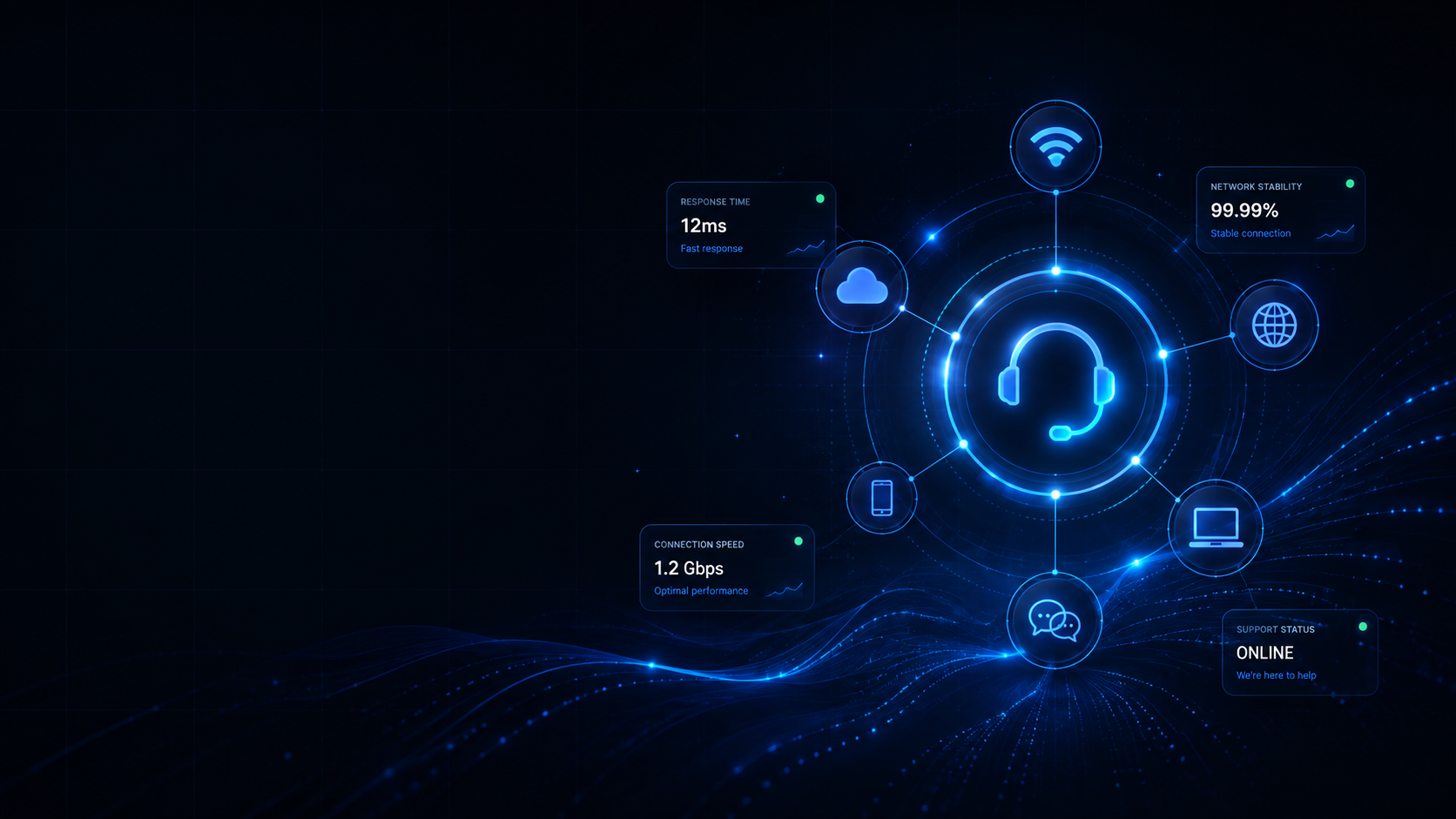 Fast help for the everyday technology issues that stop people working.